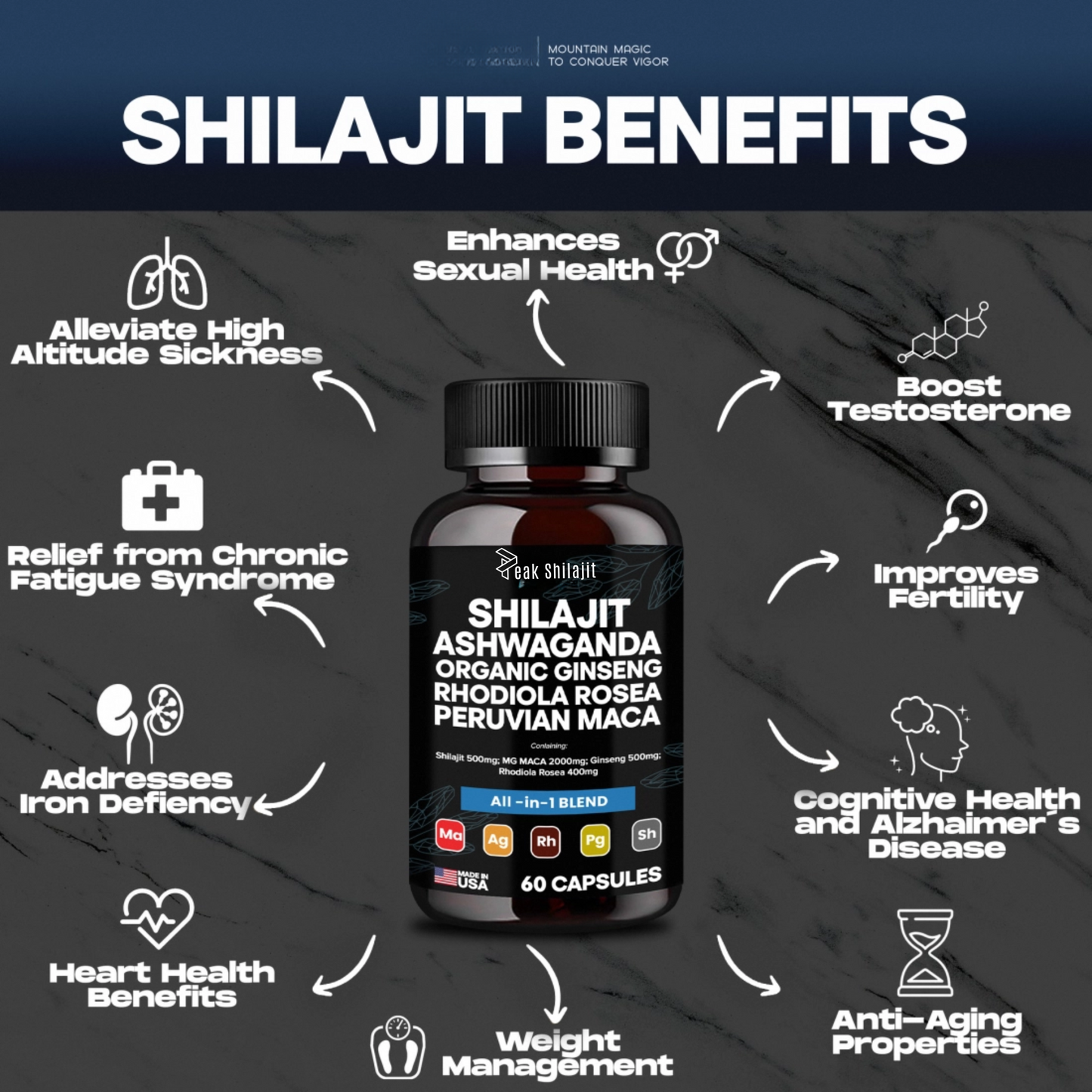 SEA MOSS & SHILAJIT BLEND