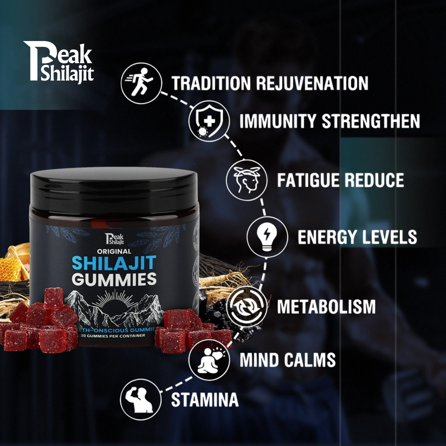 PEAKSHILAJIT 100% ORIGINAL SHILAJIT GUMMIES FOR MEN & WOMEN