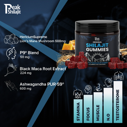PEAKSHILAJIT 100% ORIGINAL SHILAJIT GUMMIES FOR MEN & WOMEN