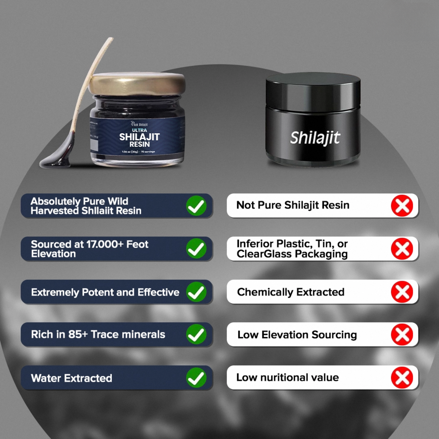 100% ORIGINAL ULTRA SHILAJIT RESIN