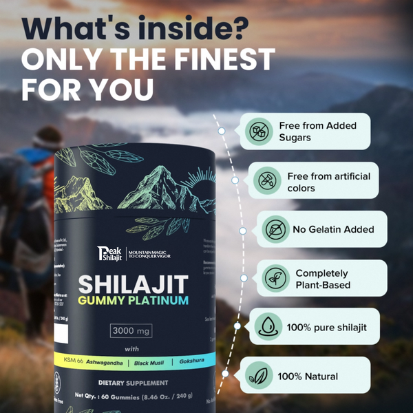 Peak Shilajit Ingredients